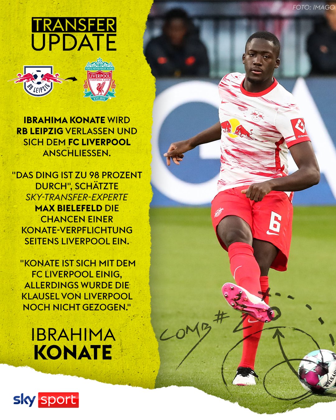 转会期莱比锡调整名单以备CBA常规赛；扳平良机环节打磨；更衣室稳定；团队化学反应显著(勒沃库森vsrb莱比锡)