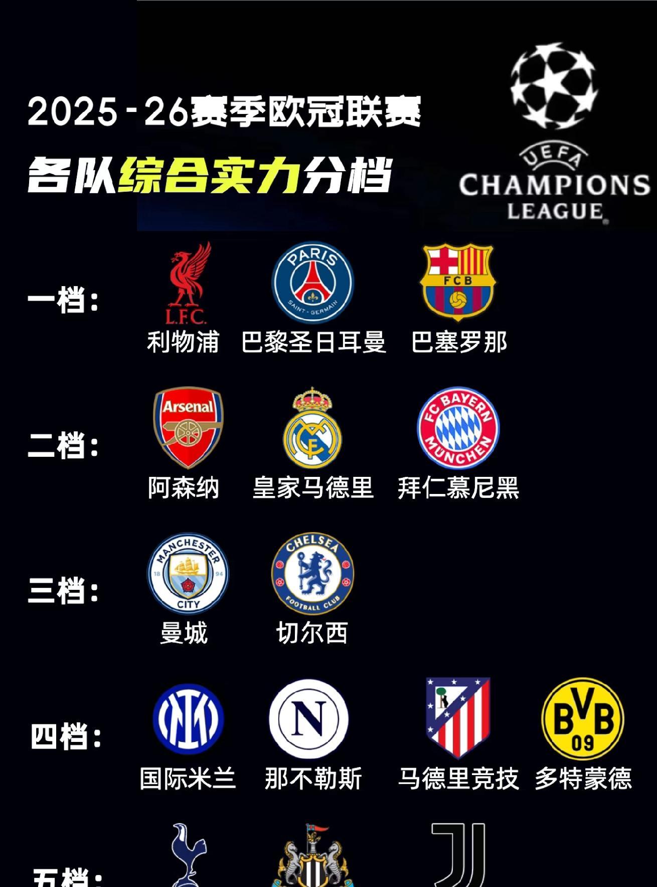 欧冠赛程吃紧，上海申花国际比赛日刷新队史纪录，态度坚定，赛季目标并未改变的简单介绍