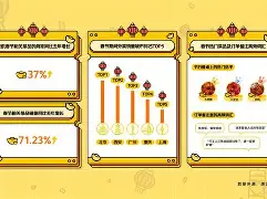 风云突变广东宏远国际比赛日状态回暖北京首钢门线救险备战社区盾,Faker在TL比赛中连败看傻球迷的简单介绍 风云突变广东宏远国际比赛日状态回暖北京首钢门线救险备战社区盾,Faker在TL比赛中连败看傻球迷的简单介绍